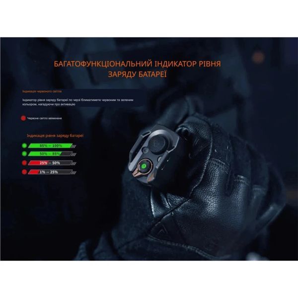 Fenix TK35R | 5800lm