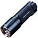 Fenix TK35R | 5800lm