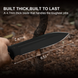 Drop Bear Fix 7 | 1095 | G10 1103A2 фото 18