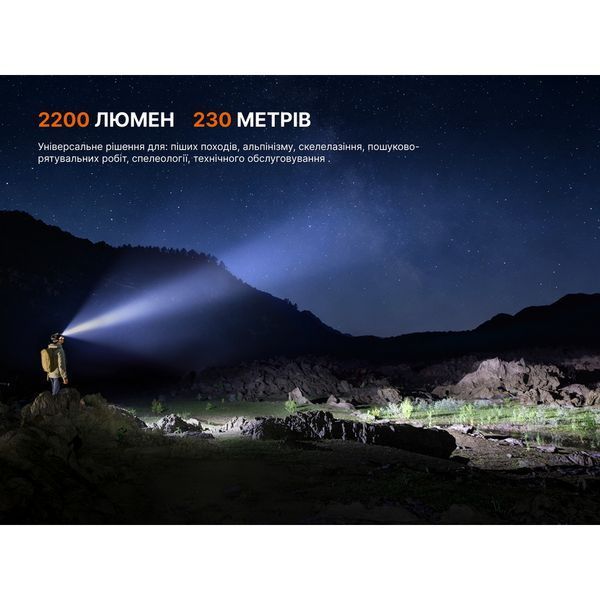 HM65RV20 | 2200 lm | 230m HM65RV20 фото