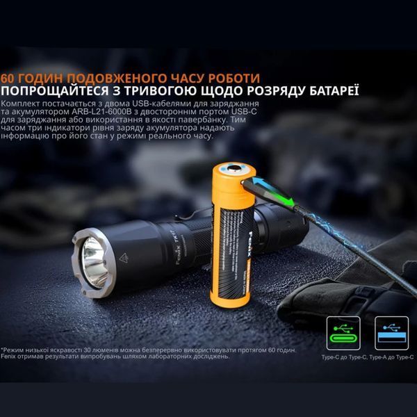 Тактичний ліхтар ручний Fenix TK17 TK17 фото
